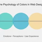 graphic showing circles of different colors indicating the psychology of colors in web-design